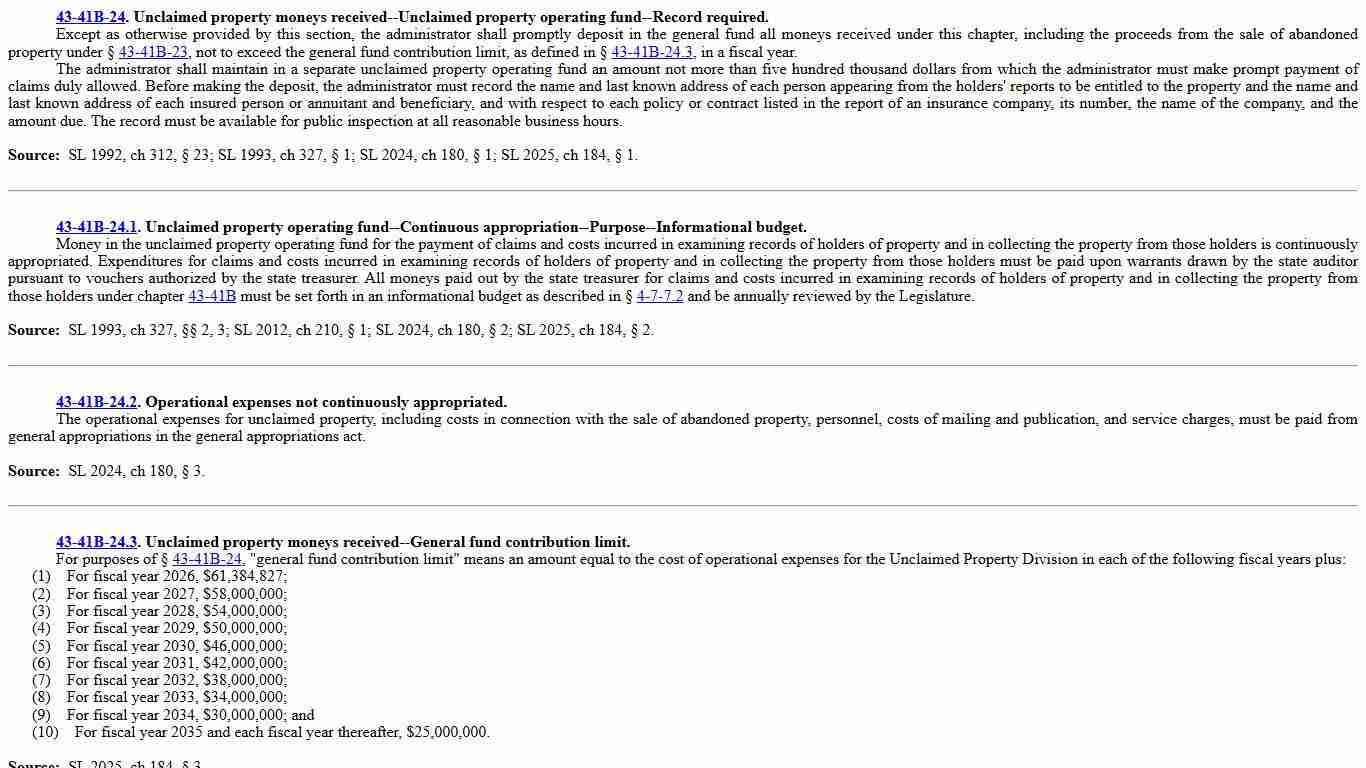SDLRC - Codified Law 43-41B-24 - Unclaimed property moneys received--Unclaimed property operating fund--Record required.